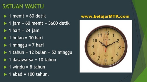 Satuan Waktu beserta Contoh Soalnya