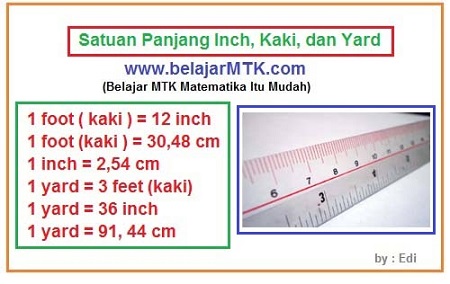  Satuan  Panjang  Inch Kaki Meter dan Yard