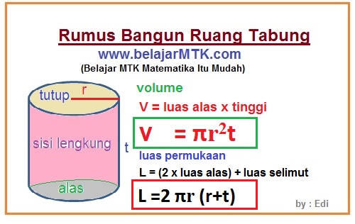 Rumus Bangun Ruang Tabung