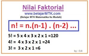 Nilai Faktorial