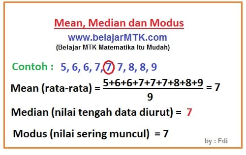 Soal Mean Median Modus Kelas Homecare