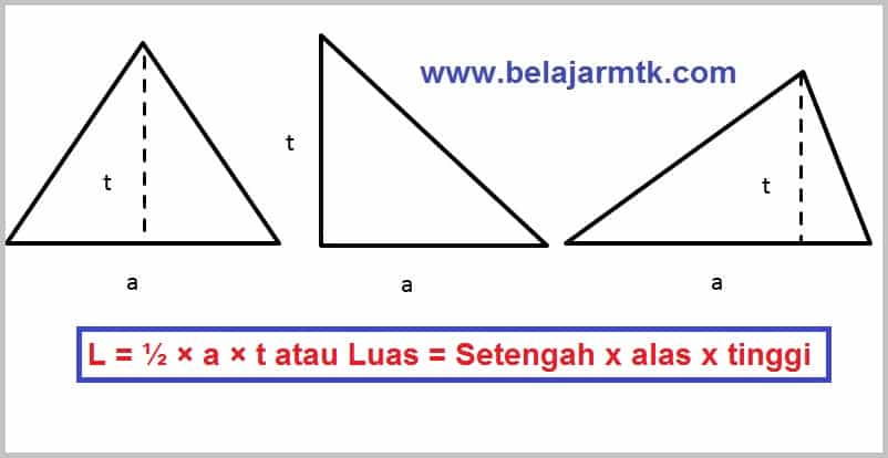 Rumus Luas Dan Keliling Segitiga Lengkap Dengan Contoh Soal Free Sexiezpicz Web Porn