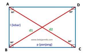 Sifat Persegi Panjang