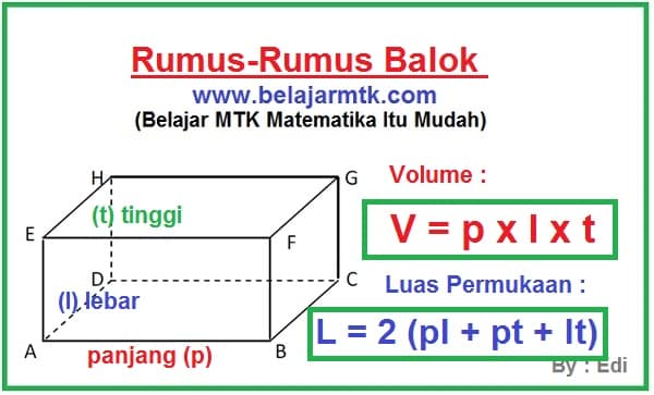 Rumus Volume Balok Dan Luas Permukaan Beserta Contoh Soal Nasional Sexiz Pix