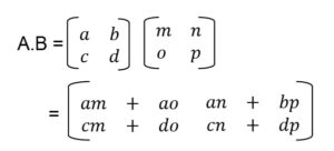 Cara Perkalian matriks 2x2